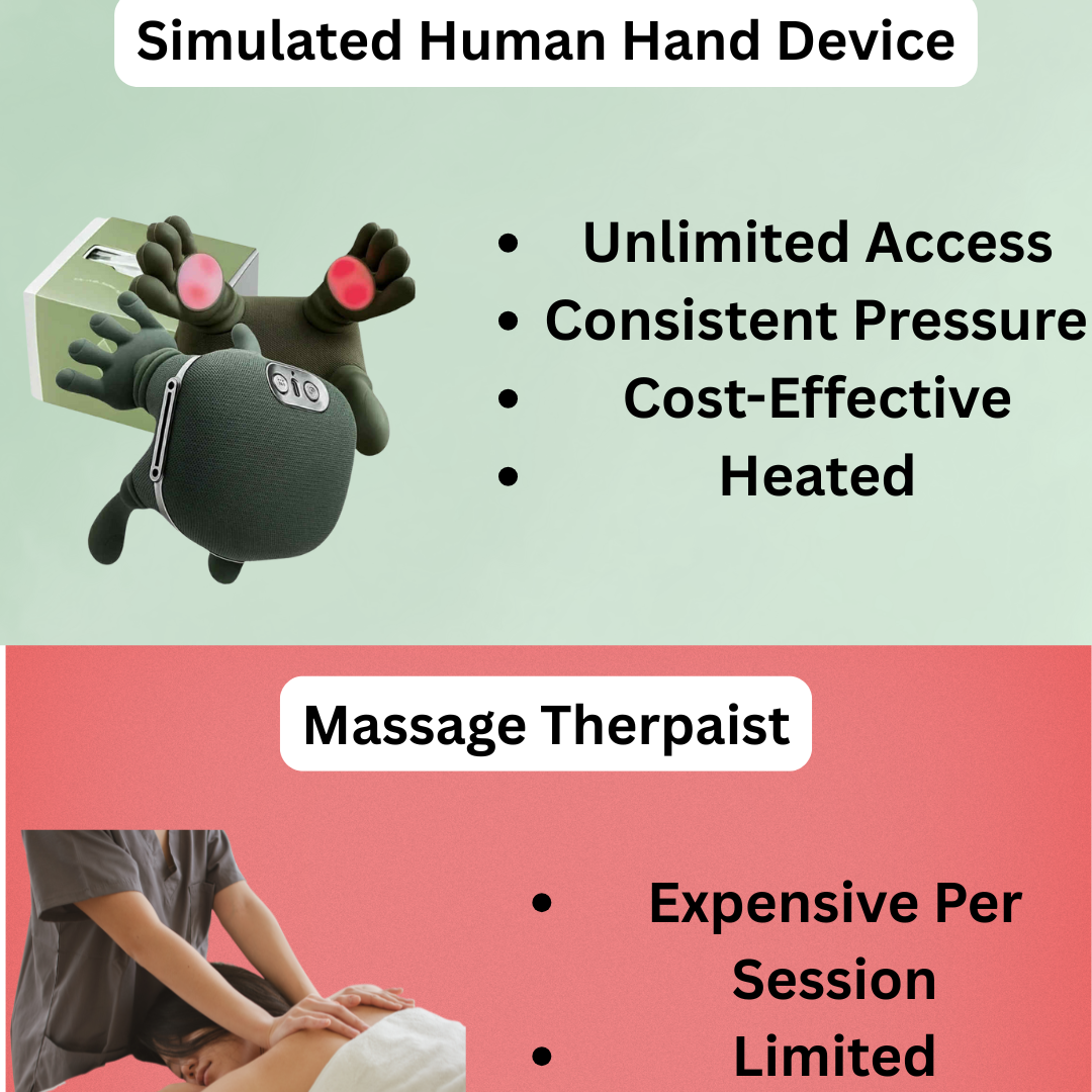 Electric Neck and Shoulder Muscle Massager Simulated Human Hand