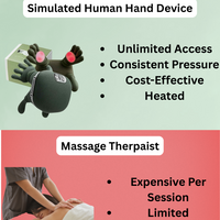 Electric Neck and Shoulder Muscle Massager Simulated Human Hand