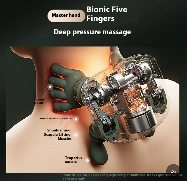 Electric Neck and Shoulder Muscle Massager Simulated Human Hand